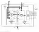 Fig. 01 - Non-volatile semiconductor memory having multiple external power supplies