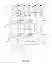 Fig. 43 - Fully testible OTP memory