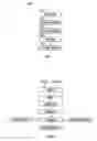 Fig. 02 - Machine learning system and method for somatic mutation discovery