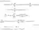 Fig. 86 - System for determination of temperature cycling protocols for polymerase chain reactions: optimally controlled PCR