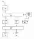 Fig. 01 - METHODS, SYSTEMS AND APPARATUS FOR SUBPOPULATION DETECTION FROM BIOLOGICAL DATA BASED ON AN INCONSISTENCY MEASURE