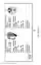 Fig. 06 - Characterizing States of Subject