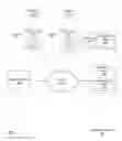Fig. 02 - Dynamic graphical user interface for interaction with patient respiratory disease data