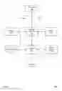 Fig. 03 - Dynamic graphical user interface for interaction with patient respiratory disease data