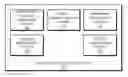 Fig. 01 - SYSTEMS AND METHODS FOR GENERATING AN OPTIMIZED PATIENT TREATMENT EXPERIENCE