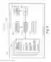 Fig. 10 - Systems and methods for providing customized therapeutic presentations