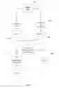 Fig. 08 - AUTOMATED MEDICAL RESOURCE RESERVATION BASED ON COGNITIVE CLASSIFICATION OF MEDICAL IMAGES