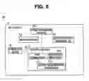 Fig. 07 - MEDICAL SUPPORT SYSTEM, INFORMATION TERMINAL APPARATUS AND PATIENT IMAGE DATA ACQUISITION METHOD