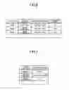 Fig. 06 - Medical information processing apparatus and medical information processing method