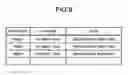 Fig. 08 - Medical information processing apparatus and medical information processing method