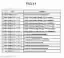 Fig. 10 - Medical information processing apparatus and medical information processing method