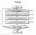 Fig. 24 - Medical information processing apparatus and medical information processing method