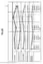 Fig. 28 - Medical information processing apparatus and medical information processing method