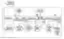 Fig. 01 - Method, system, and computer program product for physician efficiency measurement and patient health risk stratification