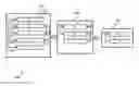 Fig. 01 - Providing subject-specific information