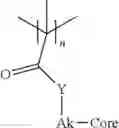 Fig. 76 - Edder compound and capacitor thereof