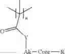 Fig. 77 - Edder compound and capacitor thereof