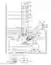 Fig. 01 - CHARGED PARTICLE BEAM SYSTEM AND METHODS