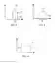 Fig. 07 - CHARGED PARTICLE BEAM SYSTEM AND METHODS