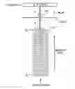 Fig. 01 - Off-axis ionization devices and systems using them