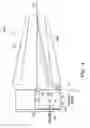Fig. 05 - Off-axis ionization devices and systems using them