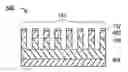Fig. 01 - Manufacturing methods to apply stress engineering to self-aligned multi-patterning (SAMP) processes
