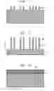 Fig. 07 - Methods and structures for cutting lines or spaces in a tight pitch structure