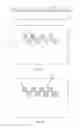Fig. 08 - Method for producing a pattern of features by lithography and etching
