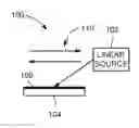 Fig. 01 - METHODS AND APPARATUS FOR PHYSICAL VAPOR DEPOSITION