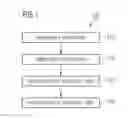 Fig. 02 - Semiconductor chip and method for forming a chip pad