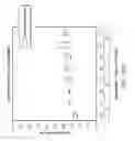 Fig. 08 - Semiconductor devices having discretely located passivation material, and associated systems and methods