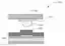 Fig. 01 - Dual solder methodologies for ultrahigh density first level interconnections