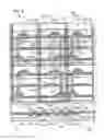 Fig. 07 - Semicondutor device