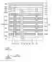 Fig. 01 - VERTICAL MEMORY DEVICES