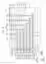 Fig. 33 - VERTICAL MEMORY DEVICES