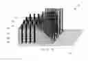 Fig. 01 - Inverted staircase contact for density improvement to 3D stacked devices