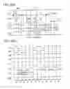 Fig. 33 - Semiconductor device and display device