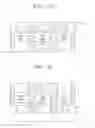 Fig. 16 - Image sensor and manufacturing method thereof