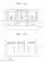 Fig. 17 - Image sensor and manufacturing method thereof