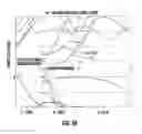 Fig. 06 - Method for making CMOS image sensor including photodiodes with overlying superlattices to reduce crosstalk
