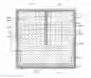Fig. 01 - Chip-scale package light emitting diode