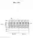 Fig. 34 - Memory device and method of manufacturing the same