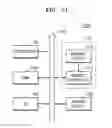 Fig. 55 - Memory device and method of manufacturing the same