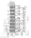 Fig. 02 - Semiconductor memory device
