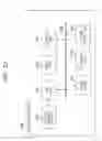 Fig. 34 - Solid-state imaging apparatus and electronic apparatus