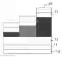 Fig. 01 - Organic light-emitting device and organic light-emitting display device using the same