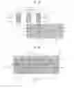 Fig. 04 - Multi-view display device