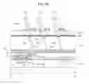 Fig. 06 - Multi-view display device