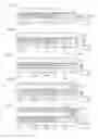 Fig. 09 - Organic EL display panel and production method therefor