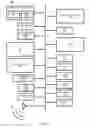 Fig. 06 - Systems, methods and devices for isolation for subfin leakage